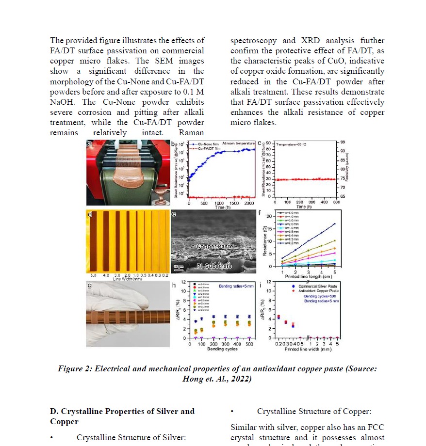 Figure 2: Electrical & mechanical properties