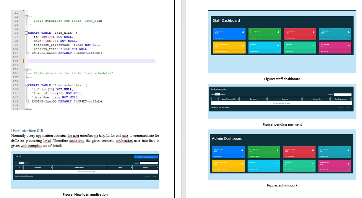 Staff Dashboard